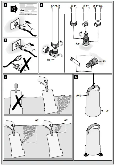 Figure Instructions