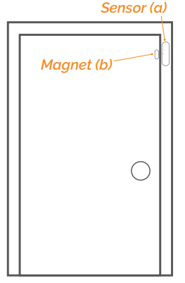 DEVELCO-PRODUCTS-Entry-Sensor-for-Door-and-Window-Alarm-fig-7