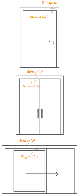 DEVELCO-PRODUCTS-Entry-Sensor-for-Door-and-Window-Alarm-fig-8