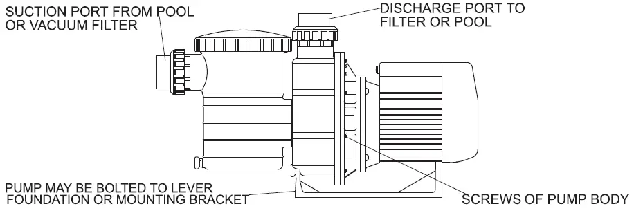 FLOTIDE-SB-Series-Centrifugal-Pump-FIG-2