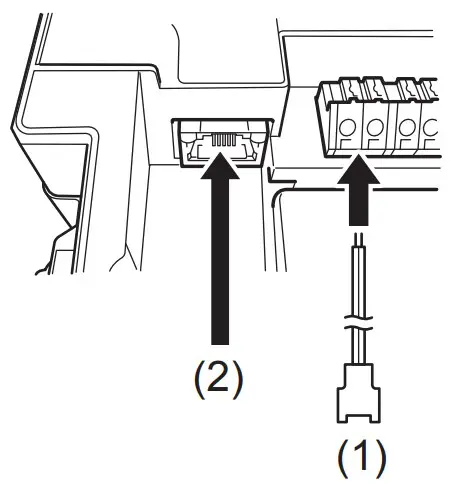 CONNECT TO THE RLS UNIT