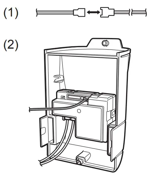 CONNECT TO THE RLS UNIT