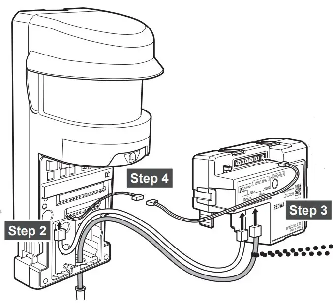 CONNECT TO THE RLS UNIT