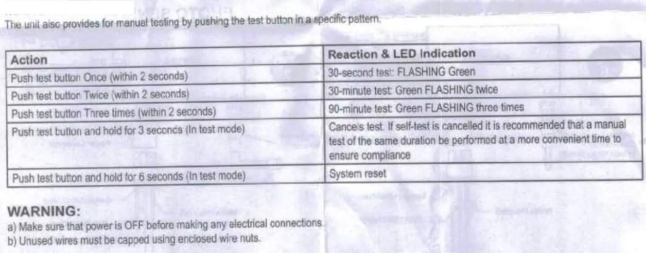 GlobaLux Lighting AEL Series Architectural LED AC Emergency Light Installation Guide - Manual Testing