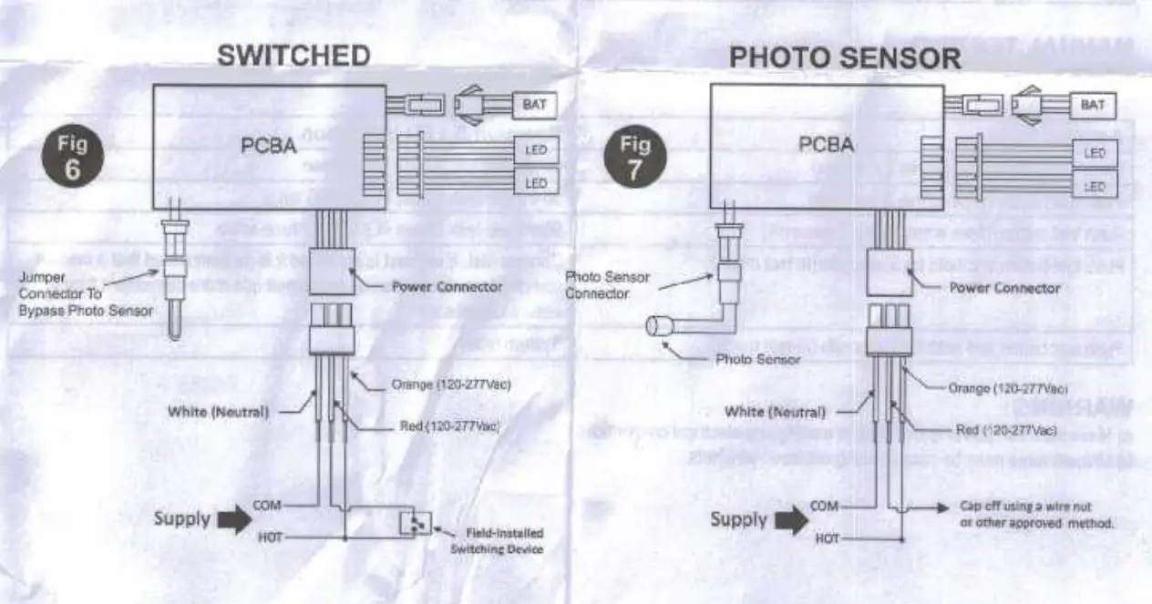 GlobaLux Lighting AEL Series Architectural LED AC Emergency Light Installation Guide - Surface Mounted Conduit
