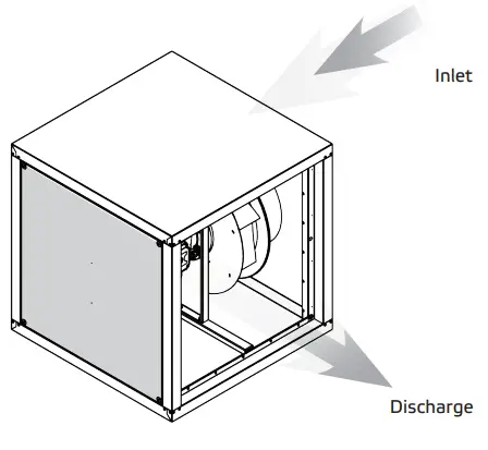 ruck-VENTILATOREN-MPC-EC-40-Box-Fan-MPC-with-EC-Motor-fig-10