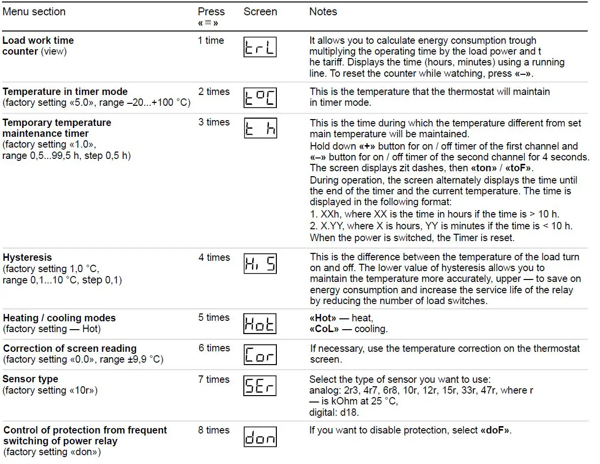 terneo-k2-Digital-Smart-Temperature-Controller-8