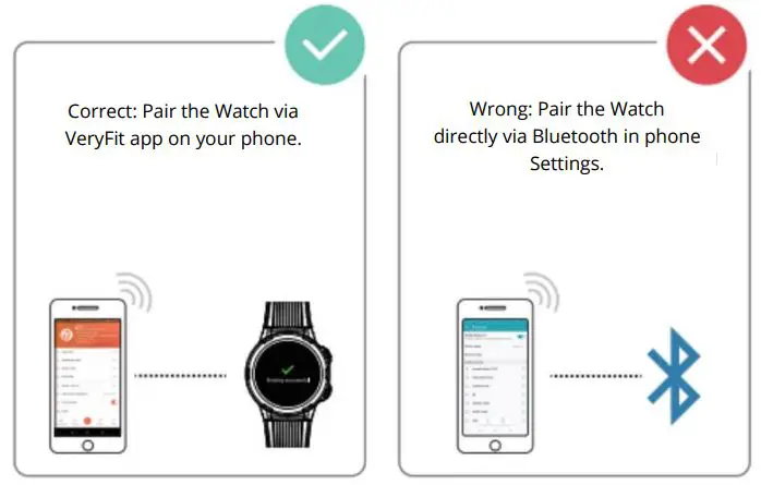 WOWME-ID217G-Smart-Watch-fig 1