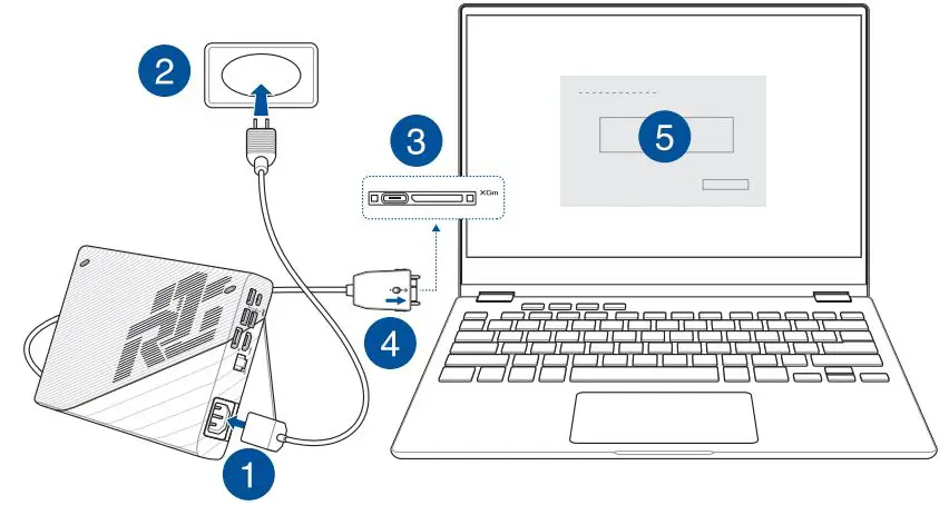 ASUS-G-Series-External-Graphics-Extender-fig 7