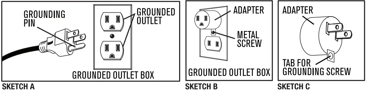 Ground Methods