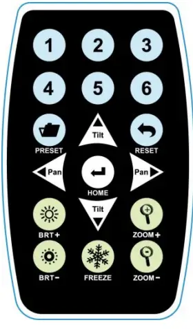 Lumens-VC-B10U-HD-Camera-FIG-11