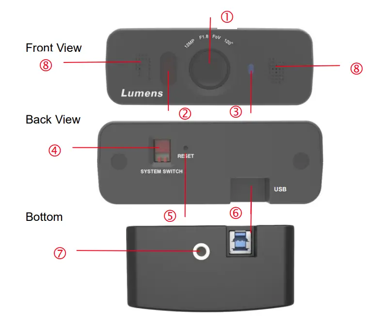 Lumens-VC-B10U-HD-Camera-FIG-3