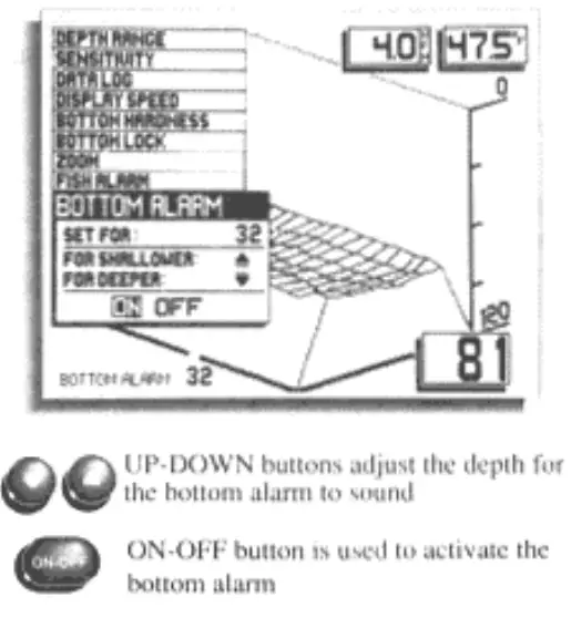 HUMMINBIRD Dimension 3 SONAR 600 - Bottom Alarm