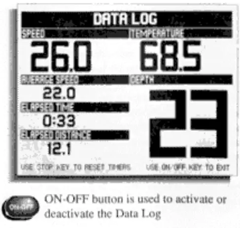 HUMMINBIRD Dimension 3 SONAR 600 - Log provides