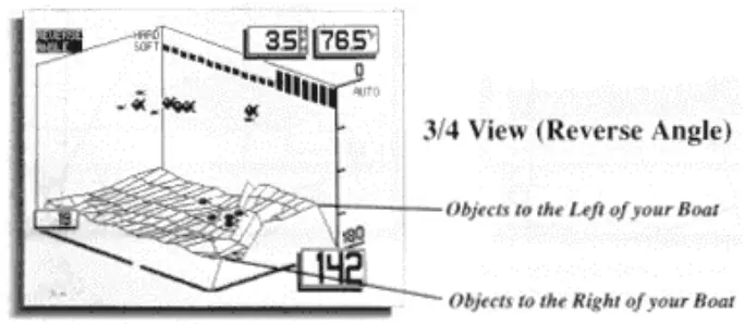 HUMMINBIRD Dimension 3 SONAR 600 - are two options