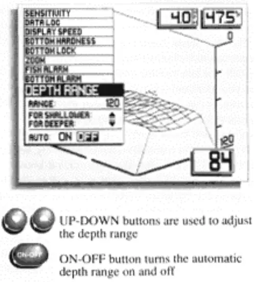 HUMMINBIRD Dimension 3 SONAR 600 - automatically adjusts