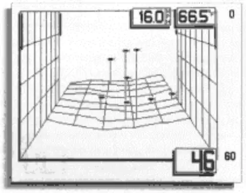 HUMMINBIRD Dimension 3 SONAR 600 - indicate zoom area