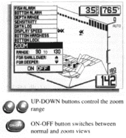 HUMMINBIRD Dimension 3 SONAR 600 - move the Zoom
