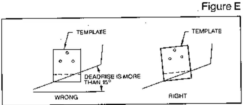 HUMMINBIRD Dimension 3 SONAR 600 - prevent leaking