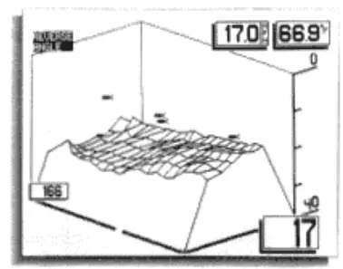 HUMMINBIRD Dimension 3 SONAR 600 - would normally