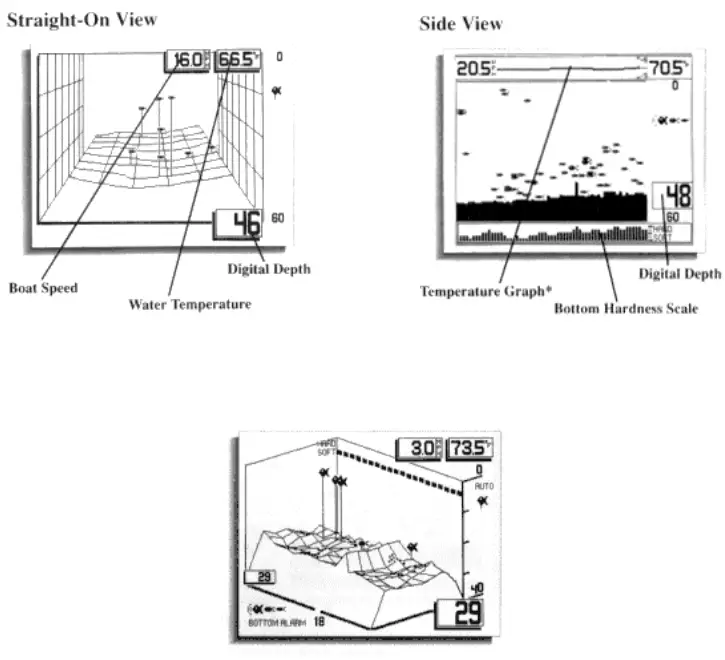 HUMMINBIRD Dimension 3 SONAR 600 - would normally1