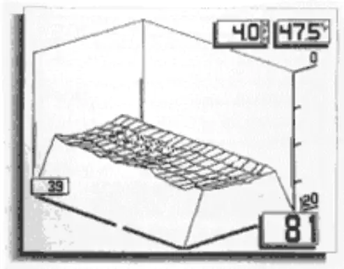 HUMMINBIRD Dimension 3 SONAR 600 - zoom is activated