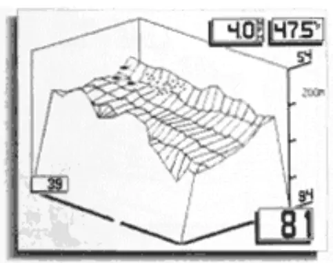 HUMMINBIRD Dimension 3 SONAR 600 - zoom is activated1