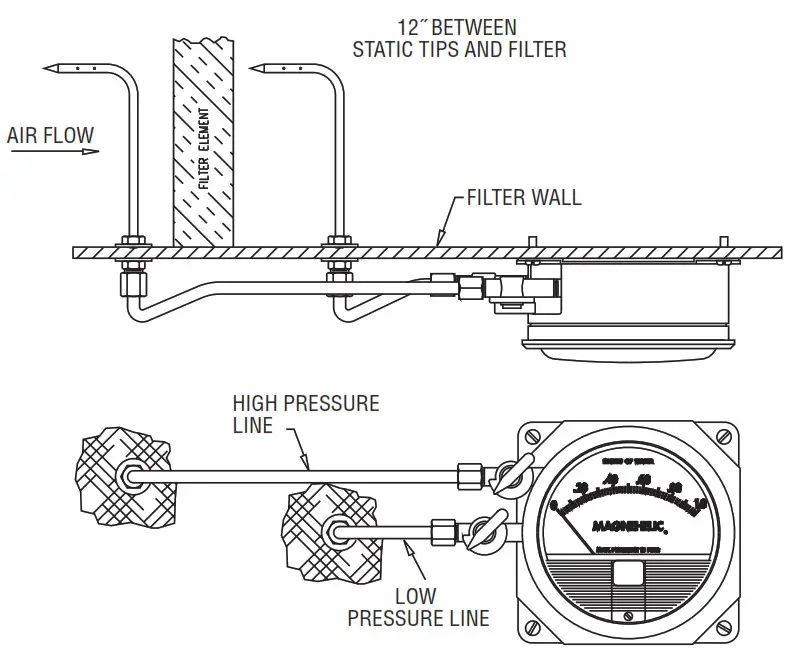 Dwyer 2020AV Series 2000 Magnehelic Air Filter Gages -fig 4
