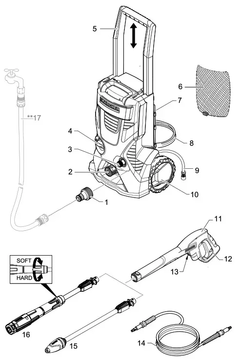 KARCHER K5 Basic Pressure Washer - Fig1