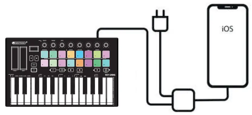 OMNITRONIC KEY-2816 MIDI Controller - fig 2