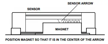iO-HVAC-Controls-LW-LV-Line-Voltage-Wireless-Lodge-FIG-10