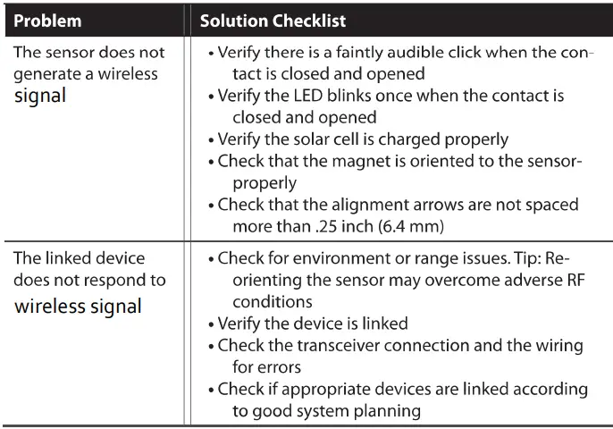 iO-HVAC-Controls-LW-LV-Line-Voltage-Wireless-Lodge-FIG-12