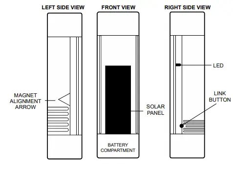 iO-HVAC-Controls-LW-LV-Line-Voltage-Wireless-Lodge-FIG-2