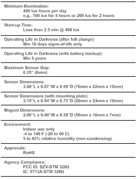 iO-HVAC-Controls-LW-LV-Line-Voltage-Wireless-Lodge-FIG-4