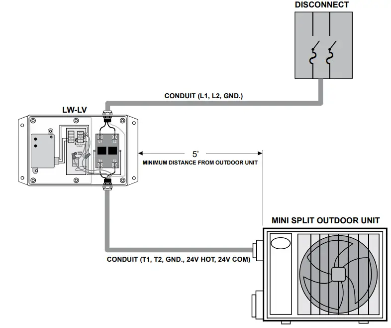 iO-HVAC-Controls-LW-LV-Line-Voltage-Wireless-Lodge-FIG-7