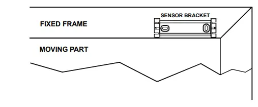 iO-HVAC-Controls-LW-LV-Line-Voltage-Wireless-Lodge-FIG-8