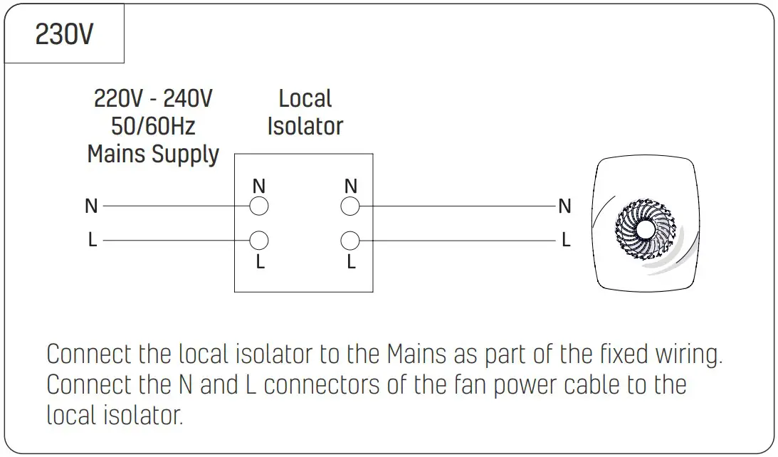 Wiring Diagrams