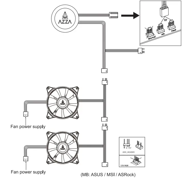Blizzard SP 360 Liquid Coolers - parts 12