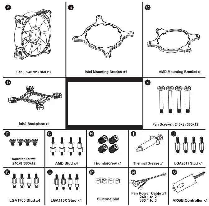 Blizzard SP 360 Liquid Coolers - parts