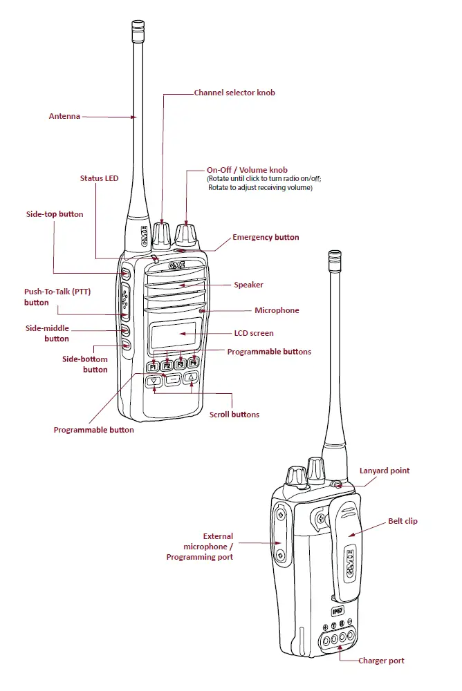 GME-CP40-and CP50-Series-UHF-Handheld-Transceiver-fig- (1)