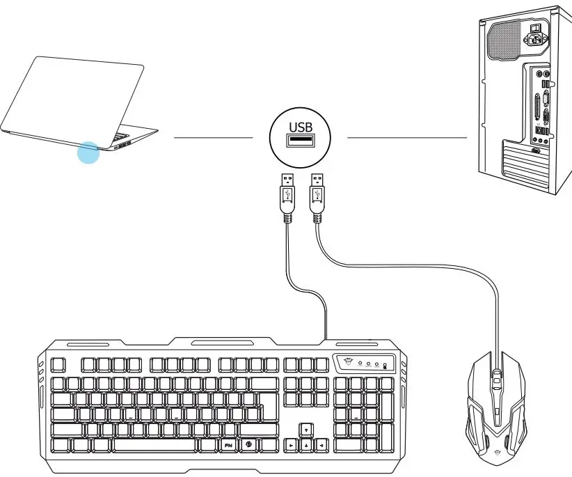 Trust-GXT-845-22457-Tural-Gaming-Keyboard-Mouse-fig-1
