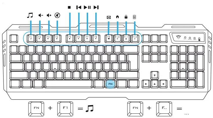Trust-GXT-845-22457-Tural-Gaming-Keyboard-Mouse-fig-3