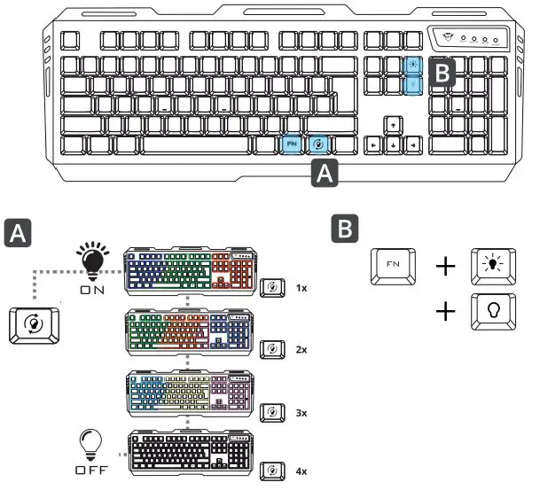 Trust-GXT-845-22457-Tural-Gaming-Keyboard-Mouse-fig-4