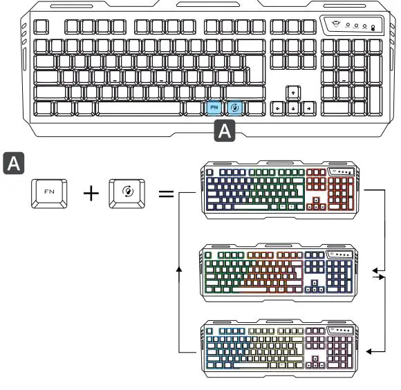 Trust-GXT-845-22457-Tural-Gaming-Keyboard-Mouse-fig-5