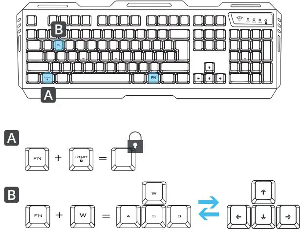Trust-GXT-845-22457-Tural-Gaming-Keyboard-Mouse-fig-6