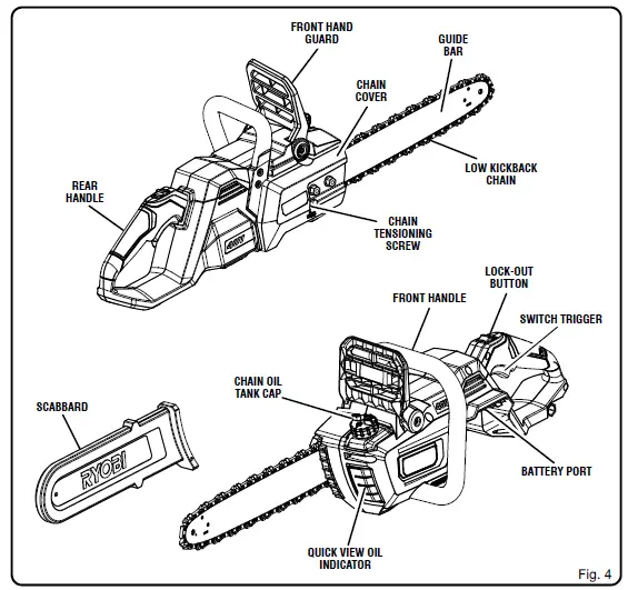 RYOBI-RY404130-CSW-40V-MPH-600-CFM -Cordless-Blower-17