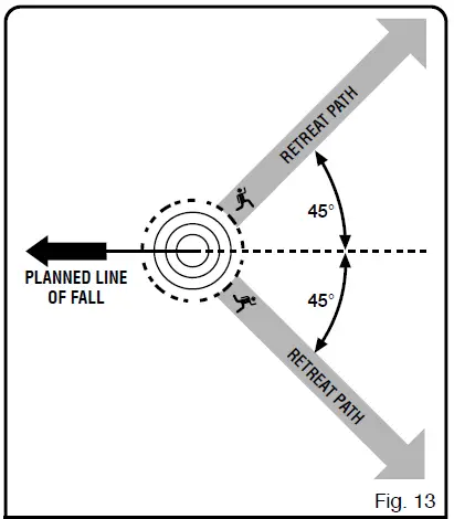 RYOBI-RY404130-CSW-40V-MPH-600-CFM -Cordless-Blower-22