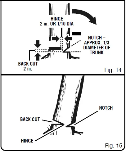 RYOBI-RY404130-CSW-40V-MPH-600-CFM -Cordless-Blower-23
