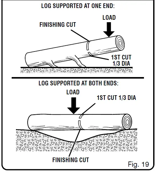RYOBI-RY404130-CSW-40V-MPH-600-CFM -Cordless-Blower-26