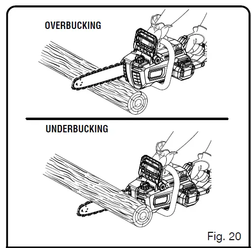 RYOBI-RY404130-CSW-40V-MPH-600-CFM -Cordless-Blower-27